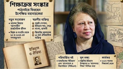 পাঠ্যবইয়ে যুক্ত হচ্ছে খালেদা জিয়ার ‘আপসহীন’ রাজনৈতিক অধ্যায়